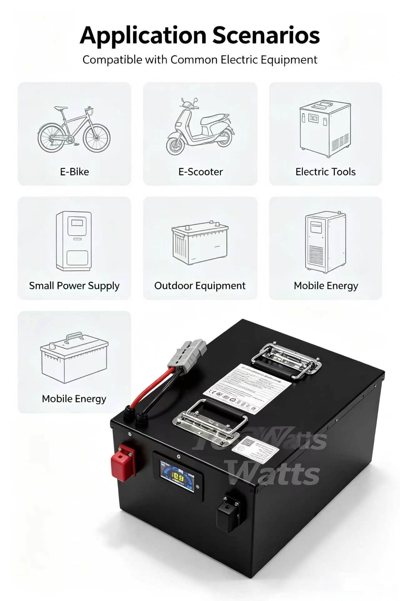72v 30Ah 30A 40Ah 40A 50Ah 50A - 72V 30Ah Lifepo4 Battery Pack incelemesi ve fiyatı