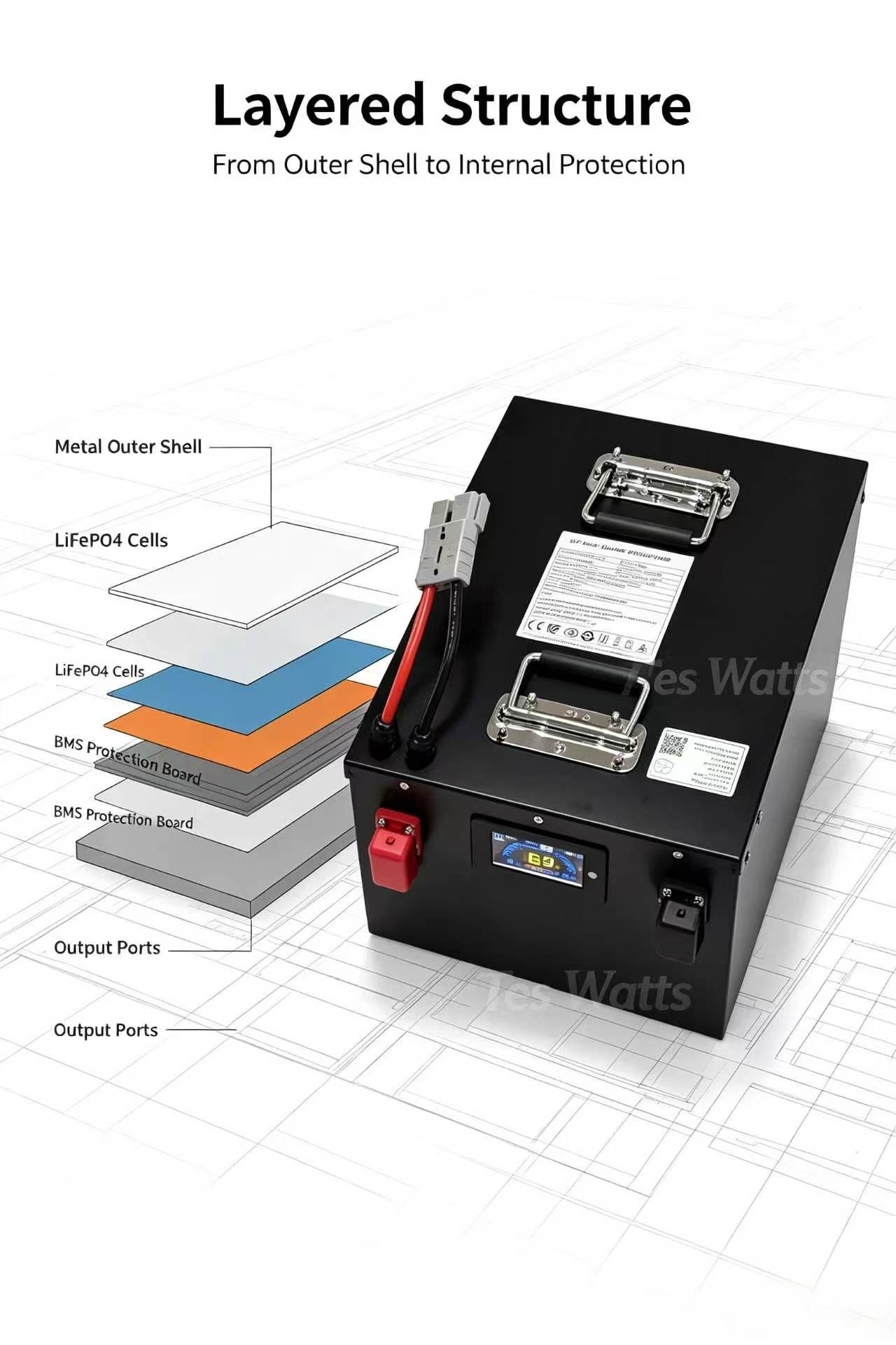 72v 30Ah 30A 40Ah 40A 50Ah 50A - 72V 30Ah Lifepo4 Battery Pack incelemesi ve fiyatı