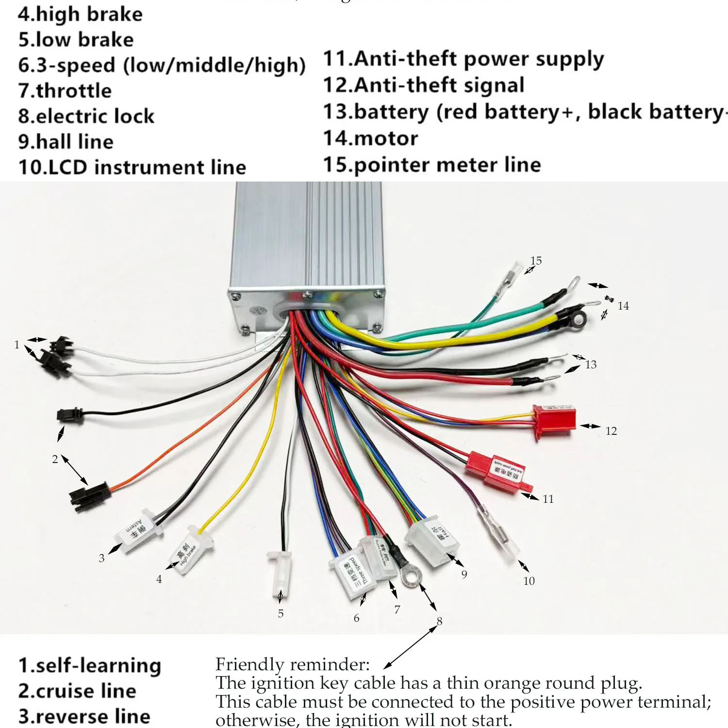48V 60V 72V 1000W 1500W 2000W  - 72V 45A Dual Controller incelemesi ve fiyatı