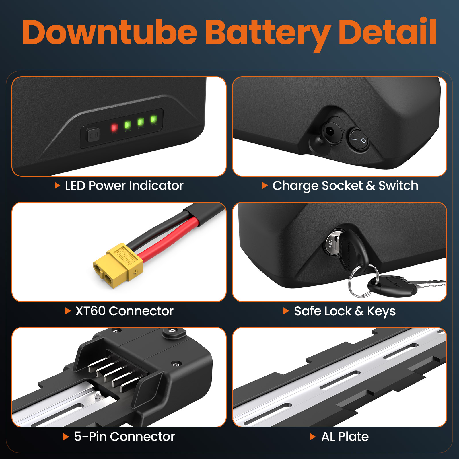 Polly Ebike Pil 48V 25AH 60V 2 - 60V 30Ah 21700 Battery Pack incelemesi ve fiyatı
