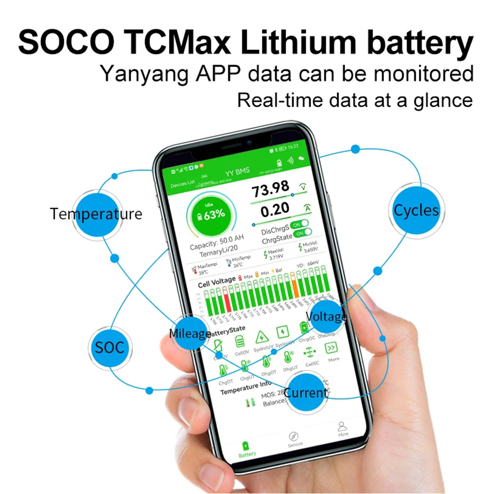Seenruy Super SOCO Pil 72V 65A - 72V 30Ah Lifepo4 Battery Pack incelemesi ve fiyatı