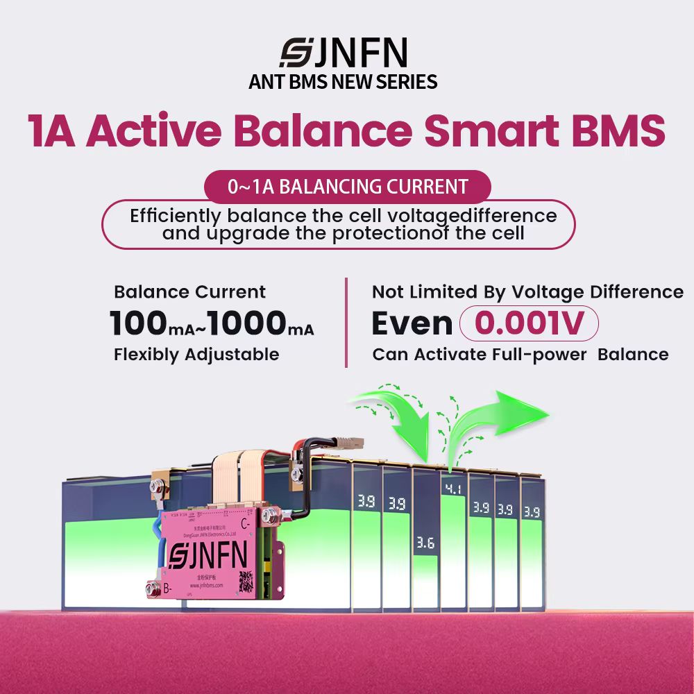 ANT BMS 1A Aktif Dengeleme Lit - Smart Bms 20S 72V 150A Bluetooth incelemesi ve fiyatı